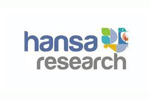 hansa research